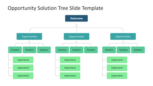 OST Diagram Template Slide for Presentation