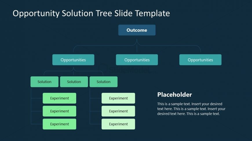 Presentation Template OST FlowChart Diagram 