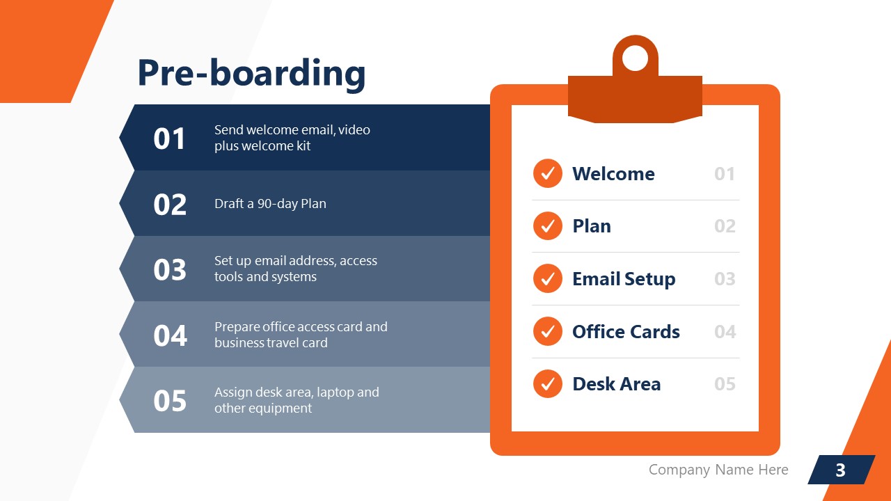 example of onboarding presentation