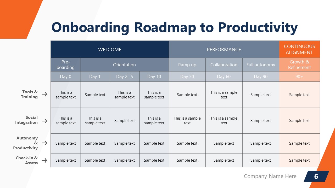 Table Slide for Onboarding Roadmap to Productivity SlideModel