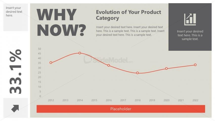 Editable Why Now Slide with Graph - Sequoia Capital Template