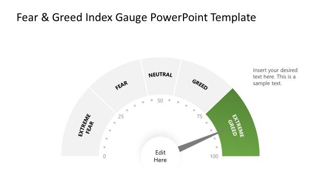 Fear and Greed Index Gauge Template for PowerPoint