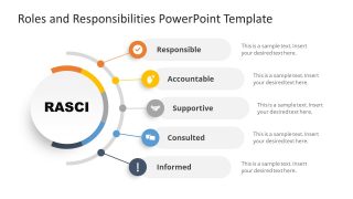 Roles and Responsibilities Presentation Layout