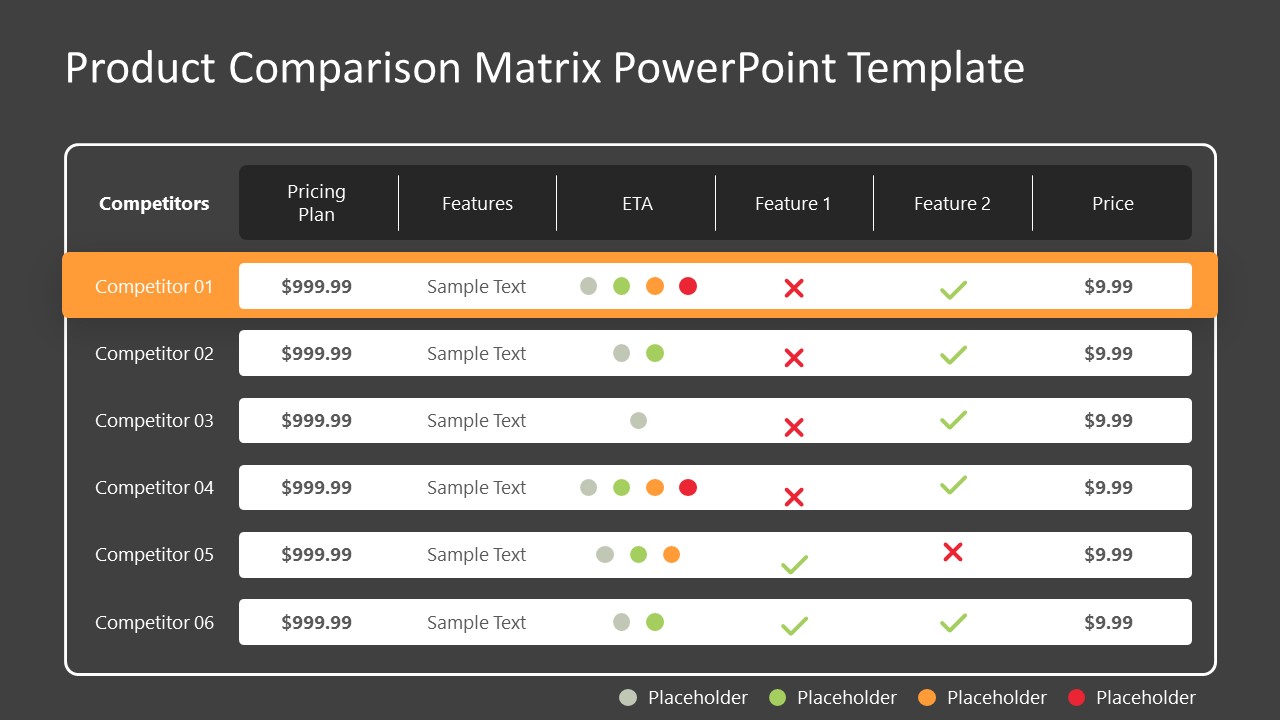PPT Template Matrix for Product Comparison
