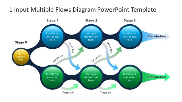 1 Input Multiple Flows Diagram Template for PowerPoint