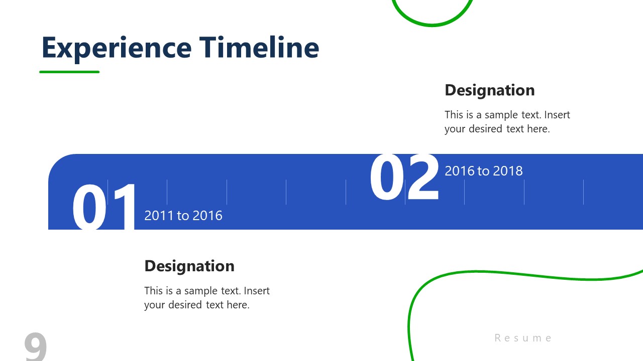 Horizontal Timeline Charter for Experience Milestones