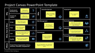 Black Background Slide of Project Canvas 