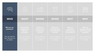 Customer Analysis 6W Approach - Who Question Slide