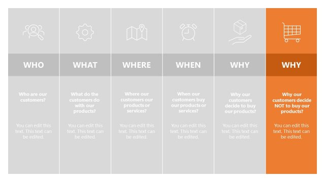 Why Not Question PPT Slide