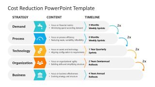 Cost Reduction Diagram for PowerPoint