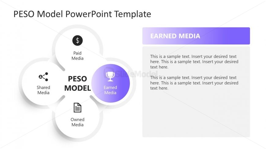 Earned Media PowerPoint Slide