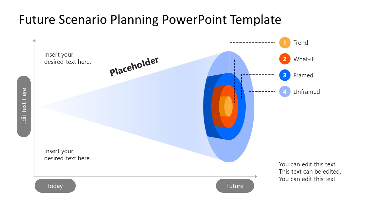 PPT Template for Future Scenario Planning