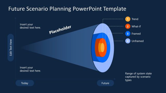 Dark Background Funnel Infographic Diagram for Future Planning