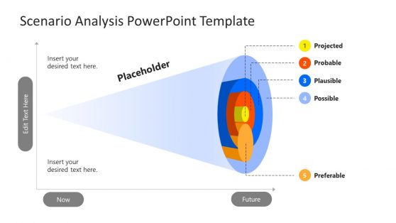 Scenario Analysis PPT Template