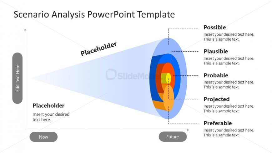 Scenario Analysis Presentation Template