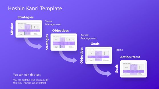 free business strategy template ppt