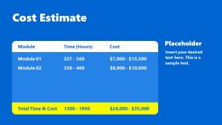 PPT Template Slide for Cost Estimate Representation