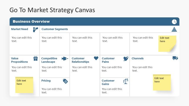 Business Overview Canvas Slide