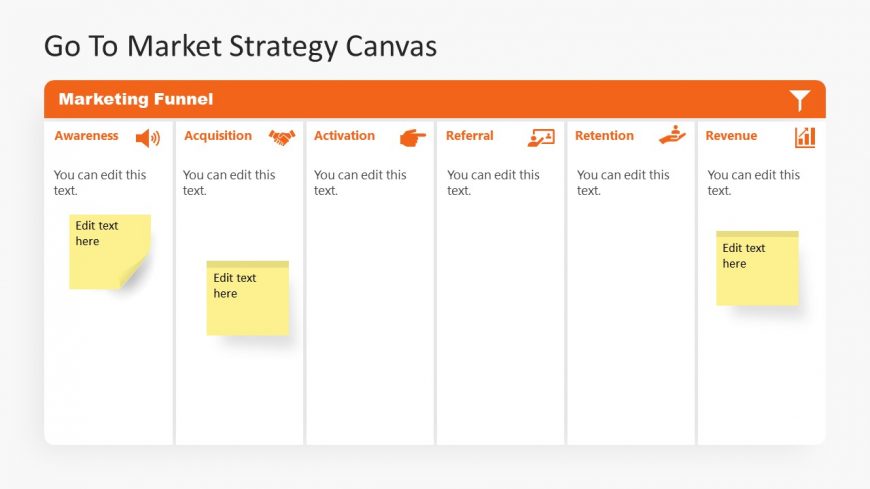 Presentation Slide for Marketing Funnel