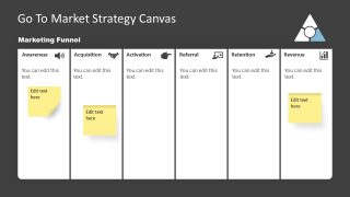 Go To Market Template - Marketing Funnel Slide