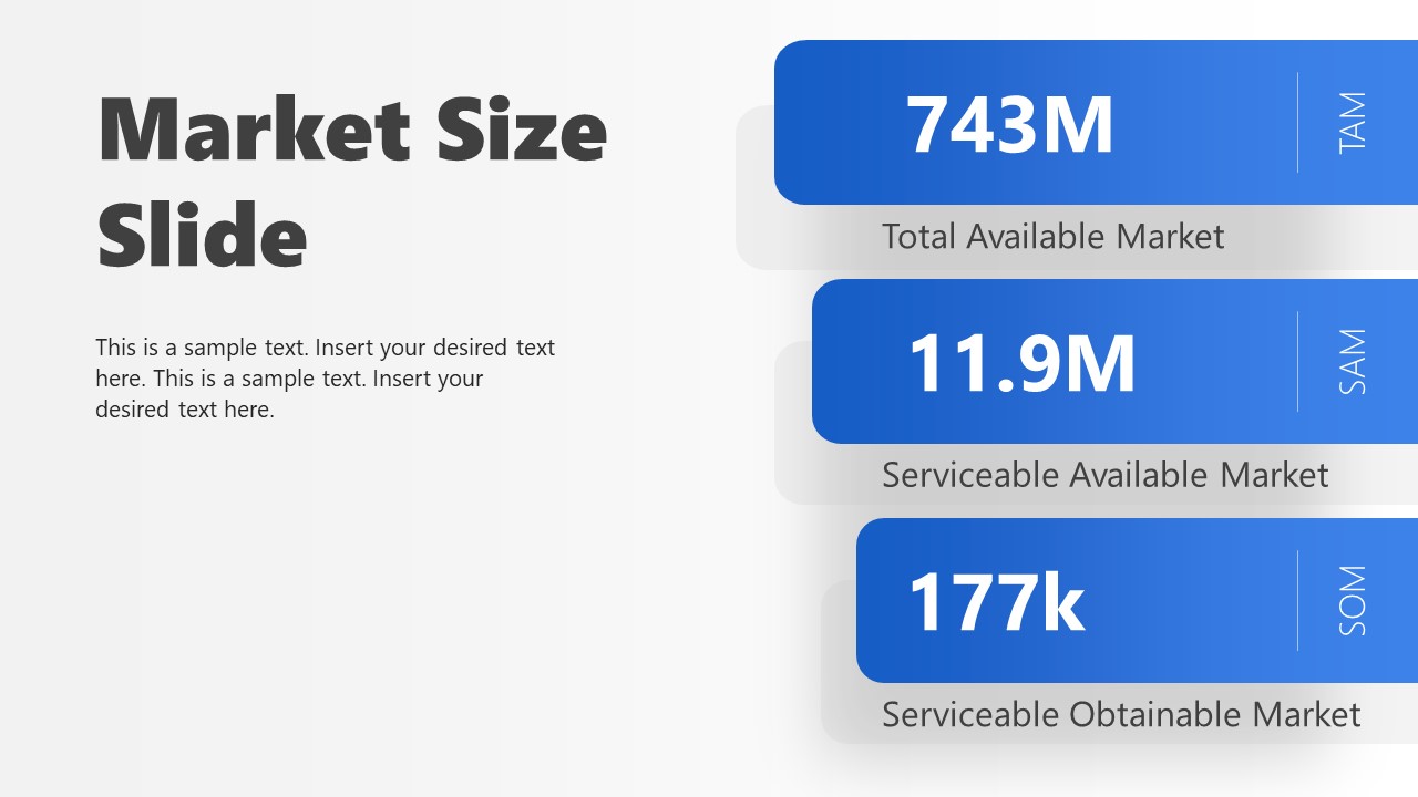 Market Size Slide Template Presentation for PowerPoint