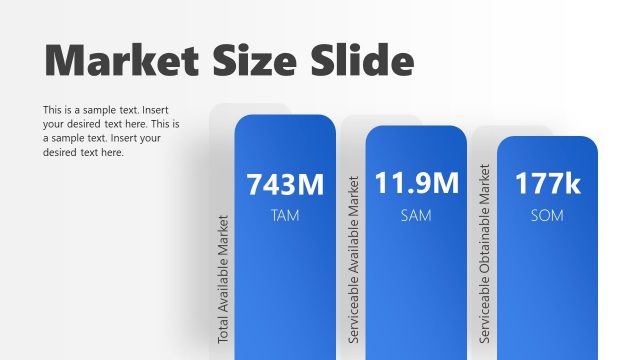 Market Size TAM SAM SOM Presentation Slide
