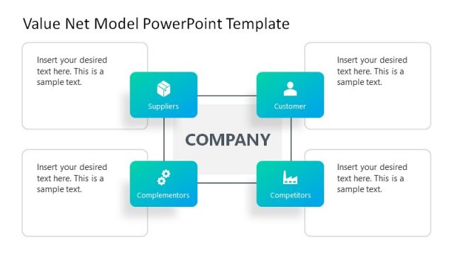 Value Net Model PowerPoint Template