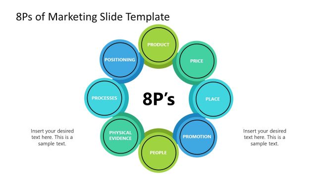 Circular Diagram – 8Ps of Marketing