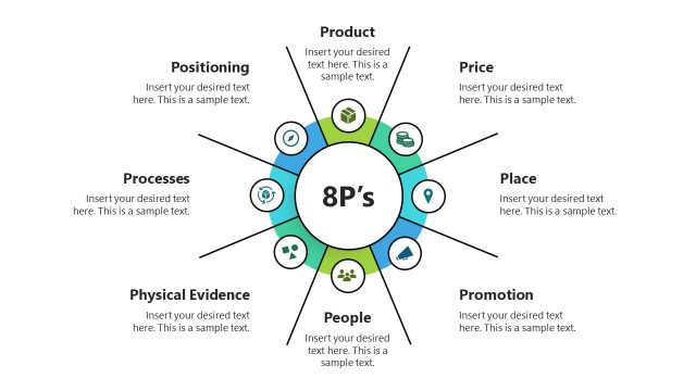 Segmented Circular Diagram for Marketing Mix
