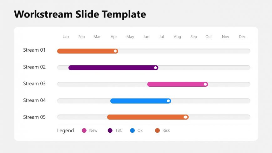 Presentation Slide for Workstream Planning