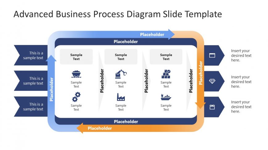 Editable Advanced Business Process Diagram