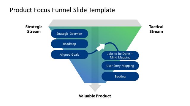 Product Focus Funnel Template for PowerPoint