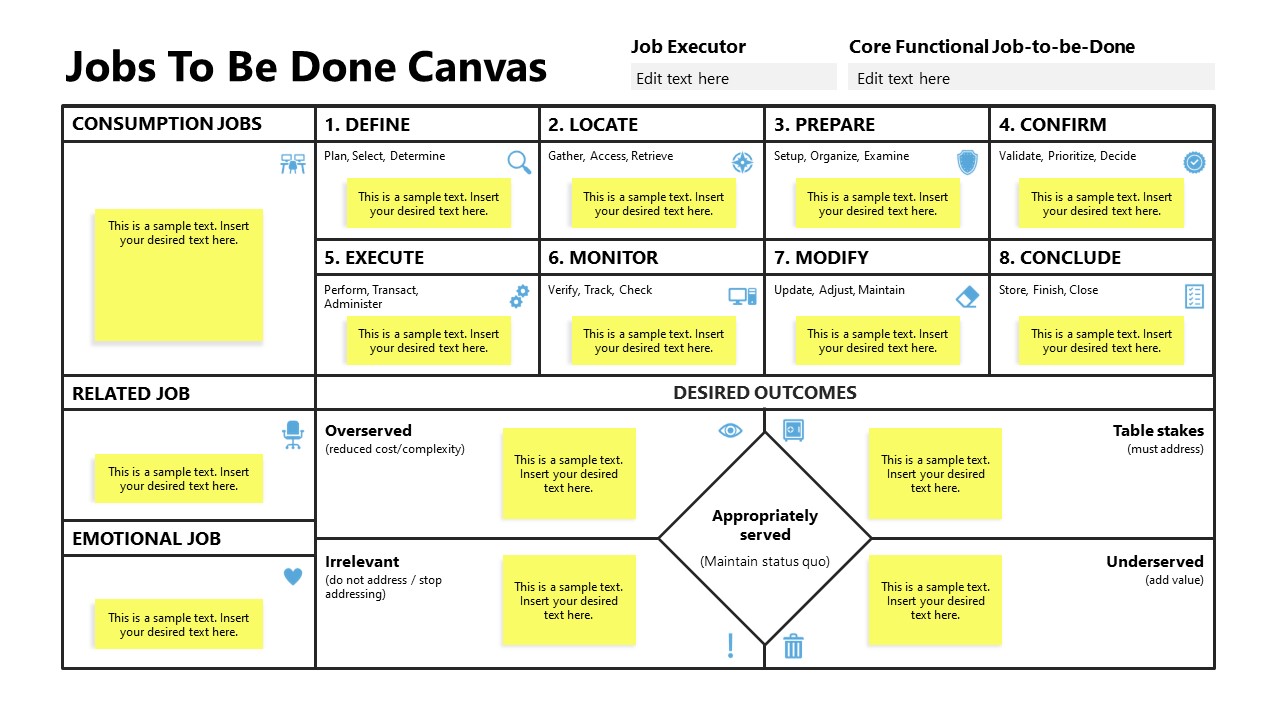 PPT Slide Template for Jobs to be Done Canvas