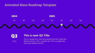 Editable Wave Model for Timeline Presentations