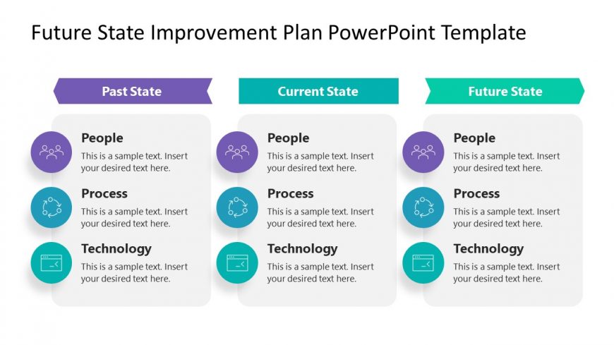 Current and Future State Comparison Editable Slide with Column Design