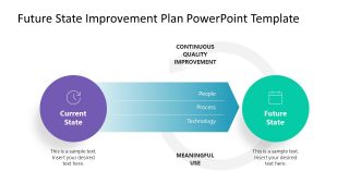 Future State Comparison Infographic Slide Template