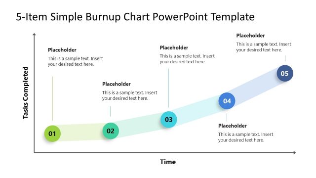 5-Item Burnup Chart PowerPoint Template
