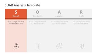 Editable Slide for SOAR Model Presentation