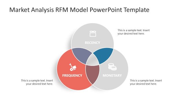 RFM PowerPoint Template with Icons