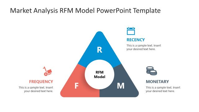 Triangular RFM Market Analysis PowerPoint Template