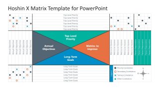 PPT Hoshin X Matrix Template