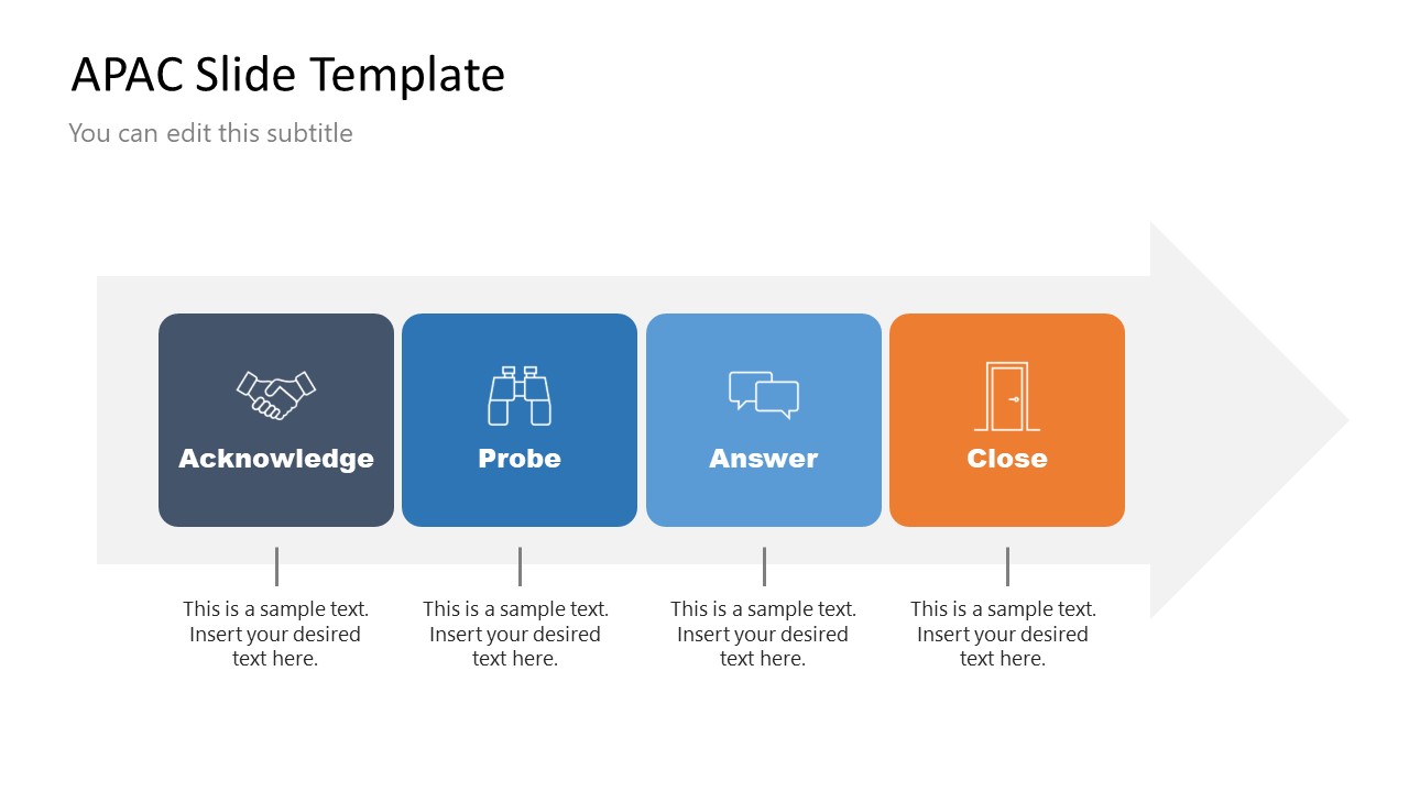 PPT APAC Model Presentation Template