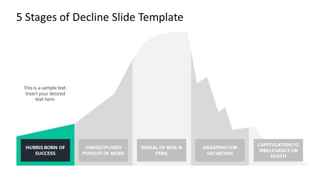 5 Stages of Decline Spotlight Graphical Diagram