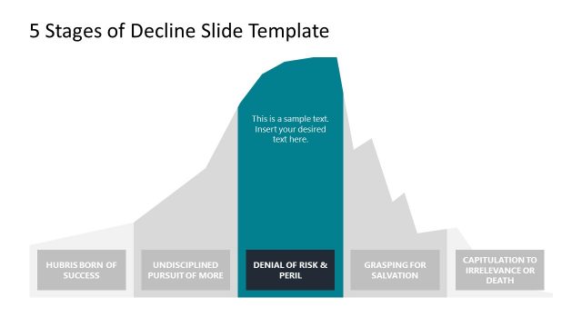 Stages of Decline Color Coded Diagram with Text Area