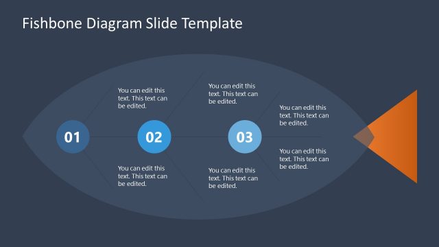 Editable Reverse Direction Fishbone Presentation Diagram
