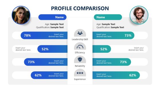 Editable Profile Comparison Slide for Presentation