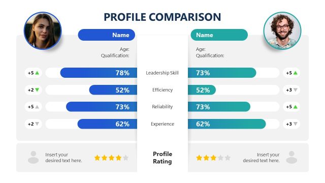 Profile Comparison Template with Rating Stars