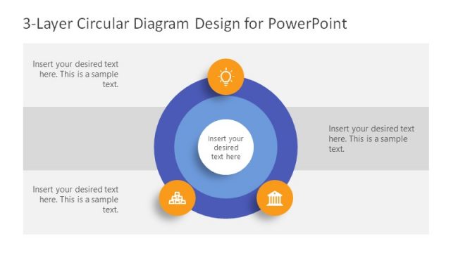 3-Layer Circular Diagram Design for PowerPoint