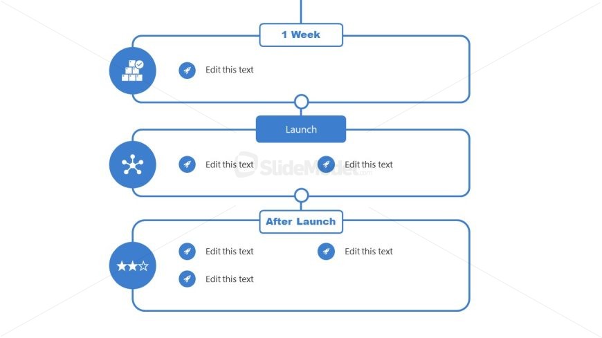 Product Launch Vertical Timeline for Presentation