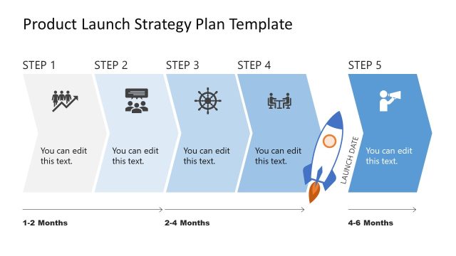 5-Step Product Launch Strategy Plan PowerPoint Template
